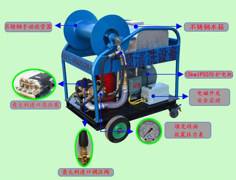 污水管道高压清洗机结构